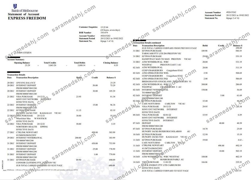 Australia Bank of Melbourne bank account  statement, 6 pages